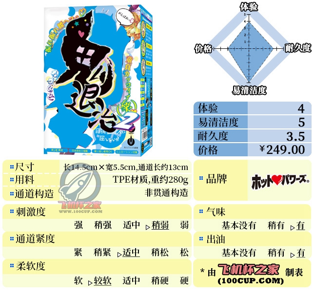“连鬼带人一并退治(劝退)了”—鬼退治2(中低刺激)评测 | ¥200-400区间 – 4星推荐 “连鬼带人一并退治(劝退)了”—鬼退治2(中低刺激)评测 | ¥200-400区间 – 4星推荐