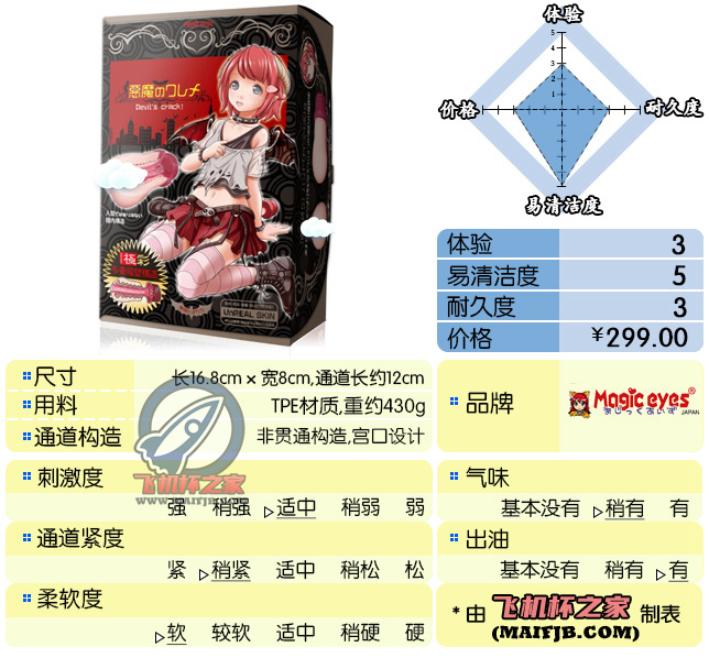 “我的恶魔女仆”— 恶魔女仆（中刺激）评测