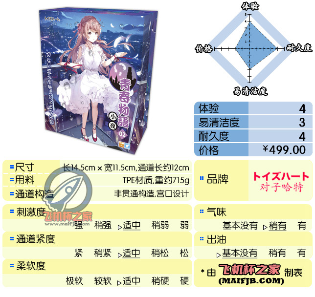 “和你的青春恋爱物语果然没有问题”— 青春物语-小夜（中刺激）评测