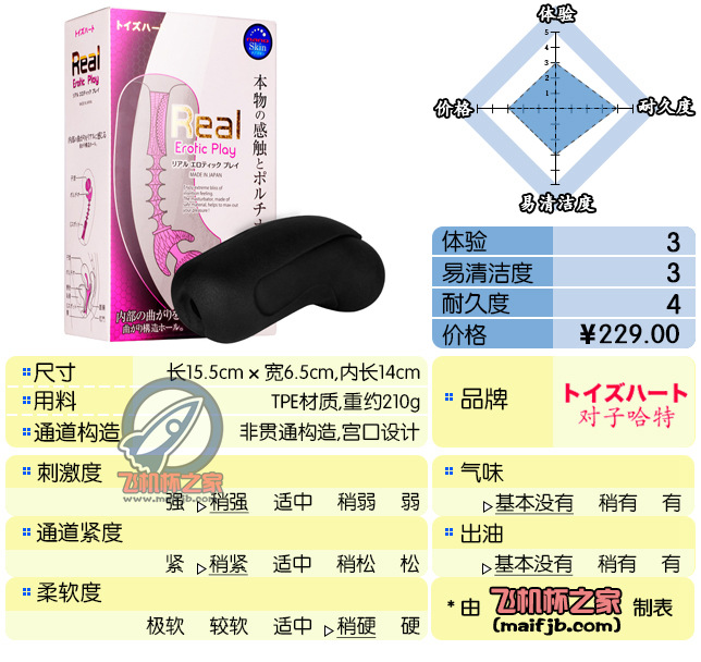 “黑暗版弯曲*宫！”—A点狂评测