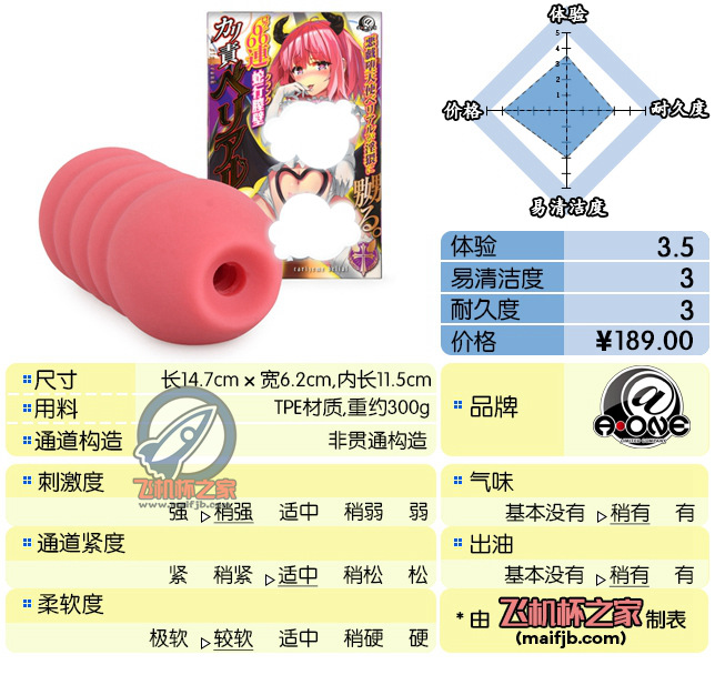 “红色的小巨塔”—六连*宫3代评测