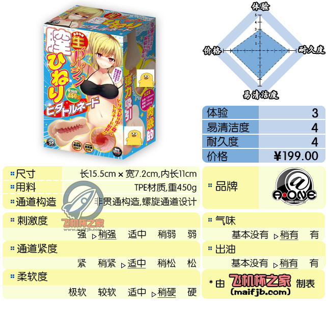 “万螺归宗！（一个3星推荐的用这么霸气的标题真是，我都觉得可惜）”—腔内螺旋评测