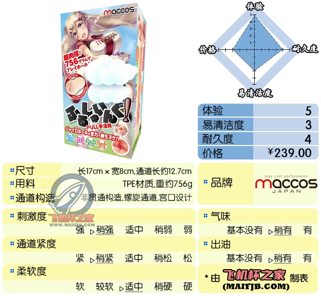 “大力抽射！—来自棒球娘的重击。”—螺旋棒球娘评测