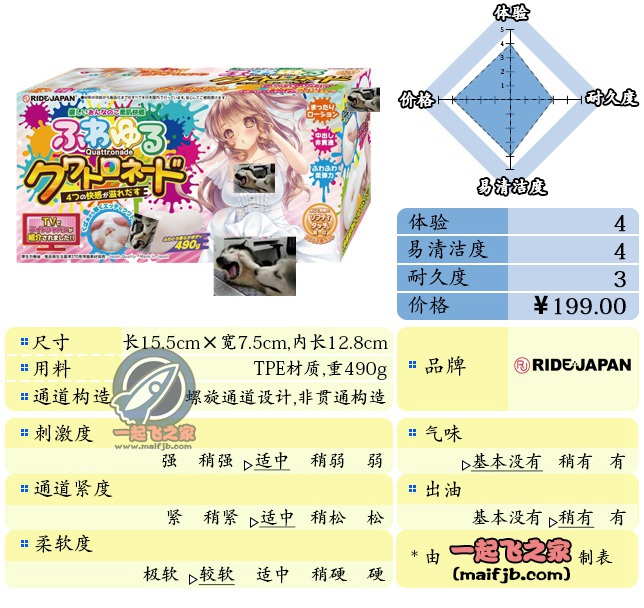 “天使面恶魔心 — 超软素材+刺激通道设计。”—柔肌快感评测