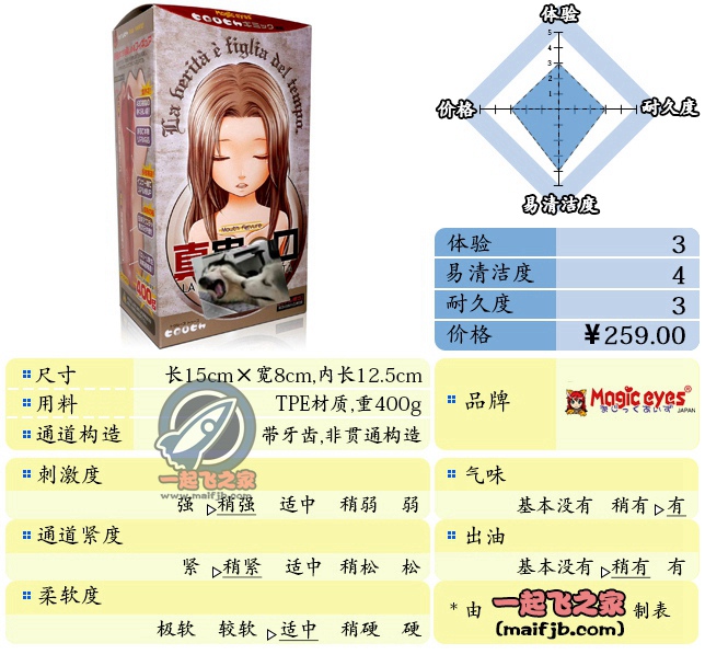 “国内口类玩具人气王！刷牙模拟神器~”—真实之口评测