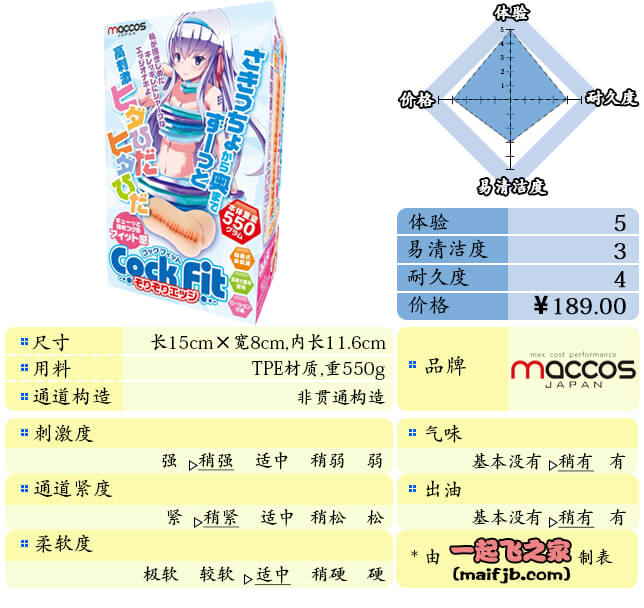 “高性价比，进击的乌贼娘！”—雪板娘评测