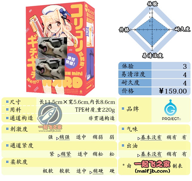 “迷你的进击舰娘~”—海军娘评测