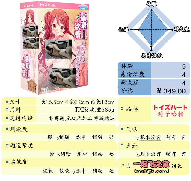 “飞机杯中的钻头机，温泉大爷征服你！”—温泉欲情评测