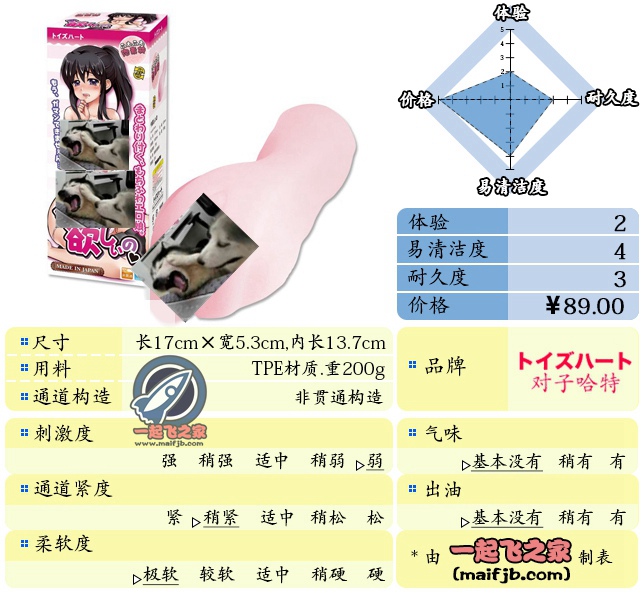 “现在就想要？还是五姑娘吧”—邻家女孩-现在就想要评测