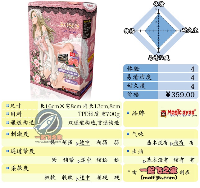 “成败萧何的双通道。”—玫瑰新娘评测