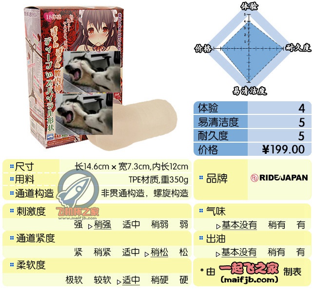 “透明机体初体验。”—三位一体透明版评测