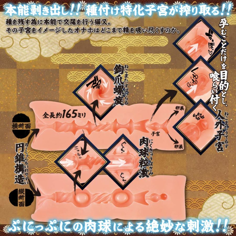 需要男汁来点燃猫慾火的小穴穴[猫又娘]