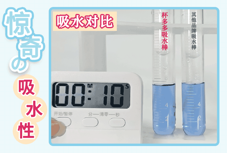 杯多多吸水棒测评 – 摔不断的深层洁净神器1 杯多多吸水棒测评 – 摔不断的深层洁净神器