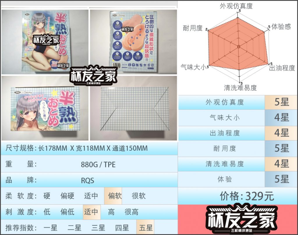 “温柔姐姐的包容”rqs半熟乙女（中高刺激）测评/5星推荐[db:副标题]