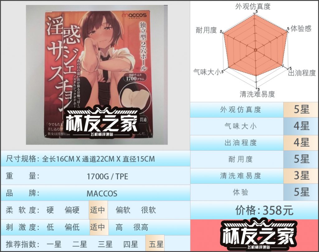 “纯洁”的JK女子高中生？ maccos纯洁之臀经典版评测 /5星推荐[db:副标题]