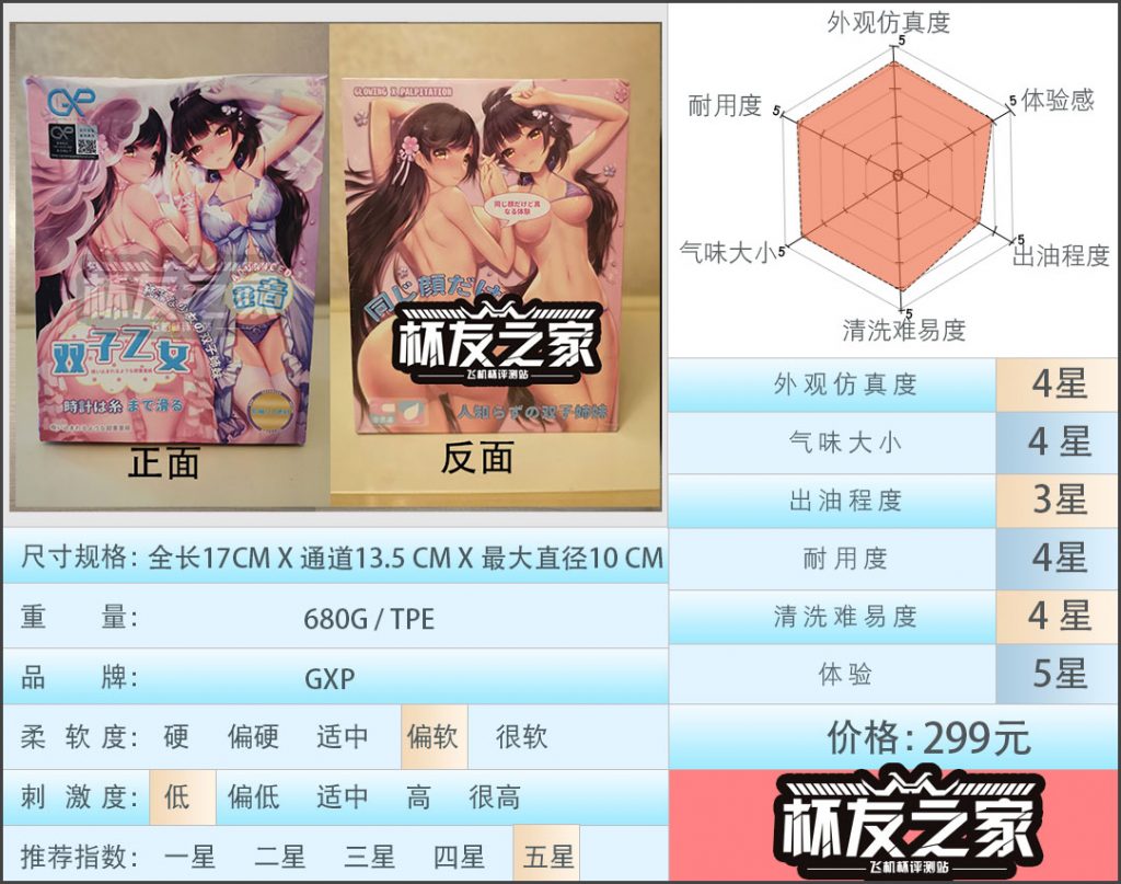 双子乙女 千奈飞机杯评测[db:副标题]