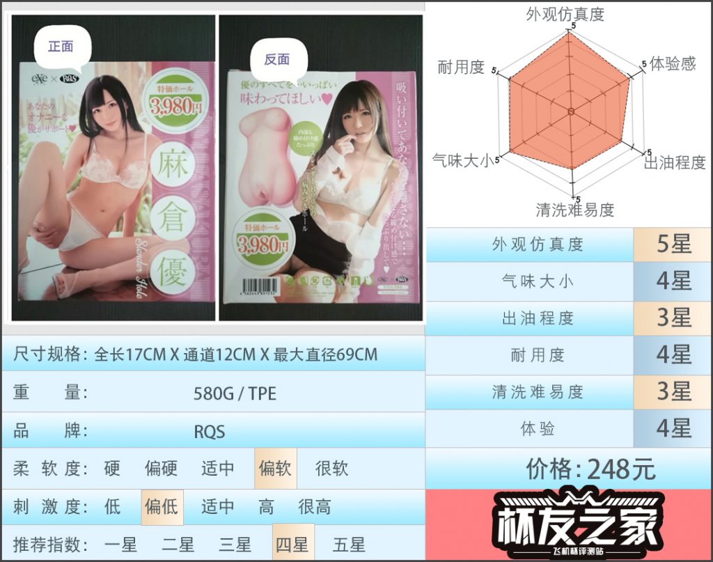 “这样的学妹，你想要吗？” RQS麻仓优（中低刺激）测评/四星推荐[db:副标题]