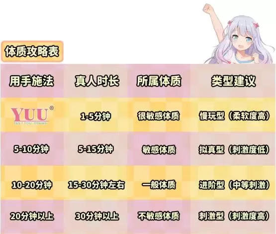 15斤的大型自加热仿真臀模—YUU热热臀二代名器飞机杯测评15 15斤的大型自加热仿真臀模—YUU热热臀二代名器飞机杯测评15