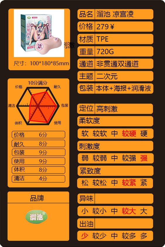 溜池凉宫凌飞机杯名器评测 – 高冷小姐姐的绝妙体验 溜池凉宫凌飞机杯名器评测 – 高冷小姐姐的绝妙体验