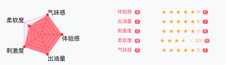 YUU虎牙妹妹飞机杯评测 – 体验Z宫内有牙齿的杯子,是一种什么体验?15 YUU虎牙妹妹飞机杯评测 – 体验Z宫内有牙齿的杯子,是一种什么体验?