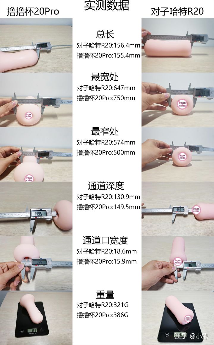 飞机杯的最终较量！——对子哈特r20三代撸撸杯20pro对比