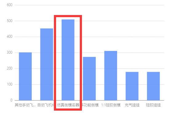 首款带加温功能的名器- YUU热热子测评 首款带加温功能的名器- YUU热热子测评