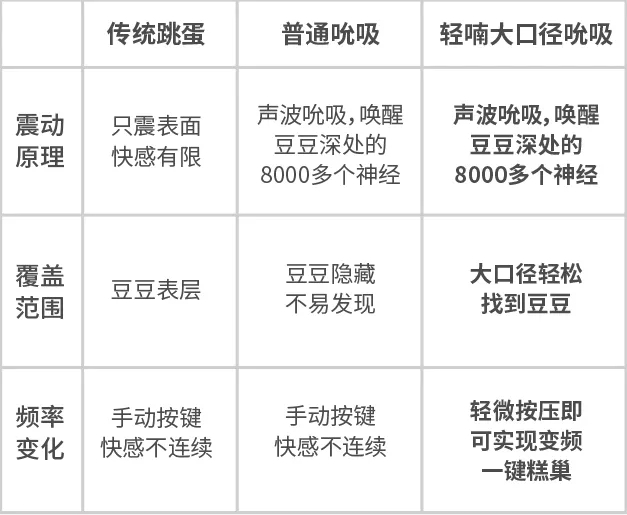 她说:我想知道女人真高潮时是什么感觉10 她说:我想知道女人真高潮时是什么感觉