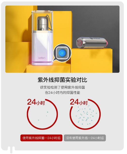 情趣玩具测评:用它测试你到底是不是性冷淡