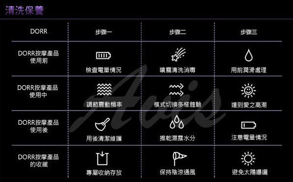 美国DORR AURA按摩棒 [使用测评]