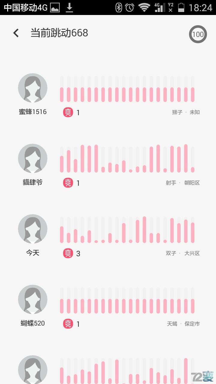 Monster PUB怪兽趴：没能让我高潮，你准备咋办？