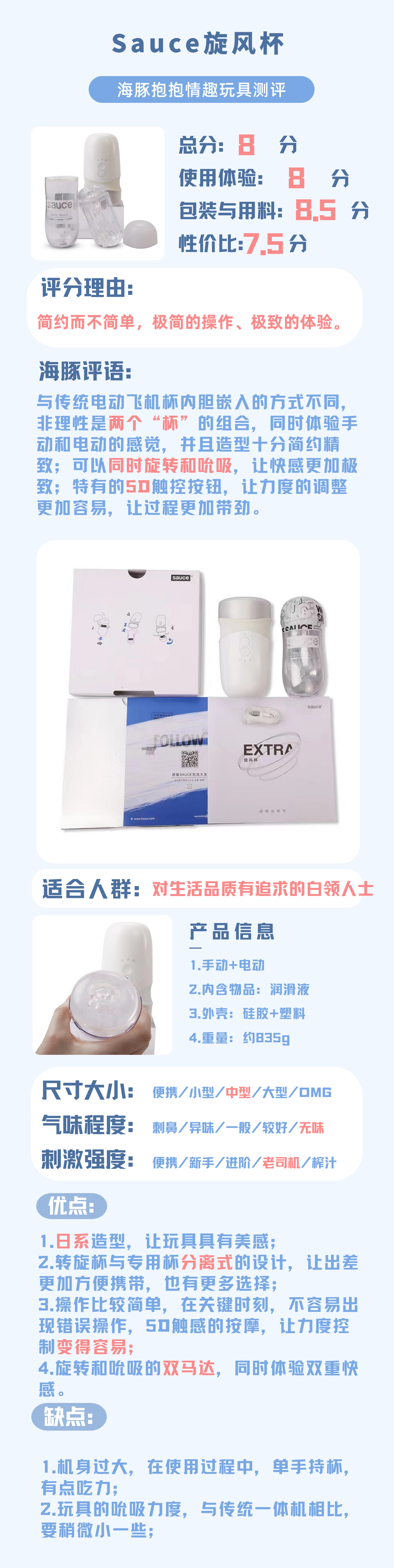 情趣玩具测评：【Sauce非理性】旋风杯，海豚评分：8分