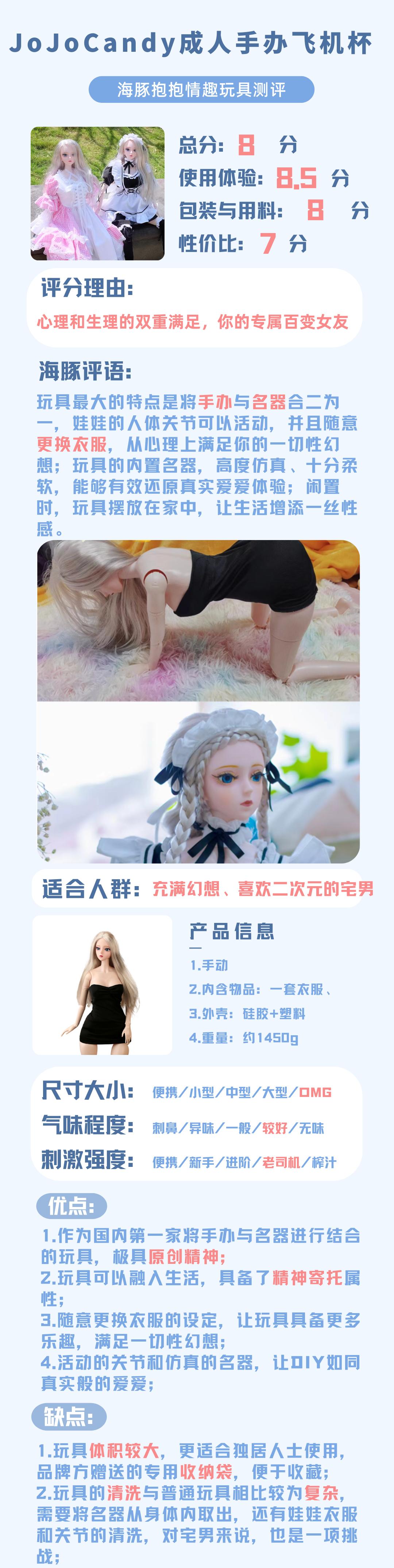 情趣玩具测评：【JoJoCandy】成人手办飞机杯，评分：8