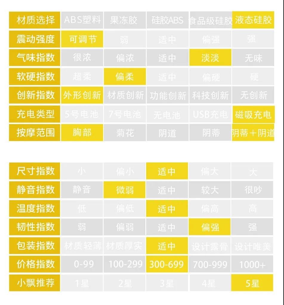 【玩测评】逃不掉的!这个S型的“人间扳手”,彻底搞定了我6 【玩测评】逃不掉的!这个S型的“人间扳手”,彻底搞定了我