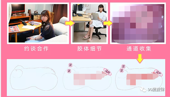 日本枫花恋名器倒模飞机杯测评