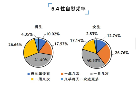 日本枫花恋名器倒模飞机杯测评