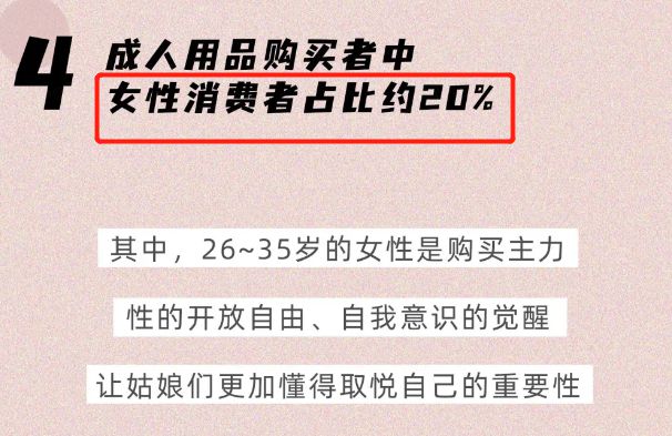 安利全世界女生的情趣玩具，深夜会尖叫