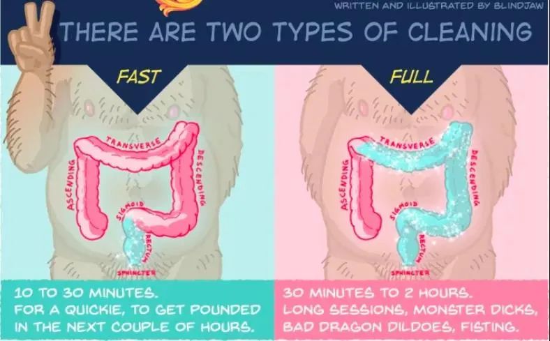 走后门开发指南（新手篇）