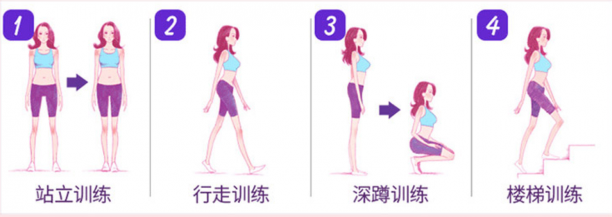 情趣玩具测评—Dily Bean水果凯格尔球