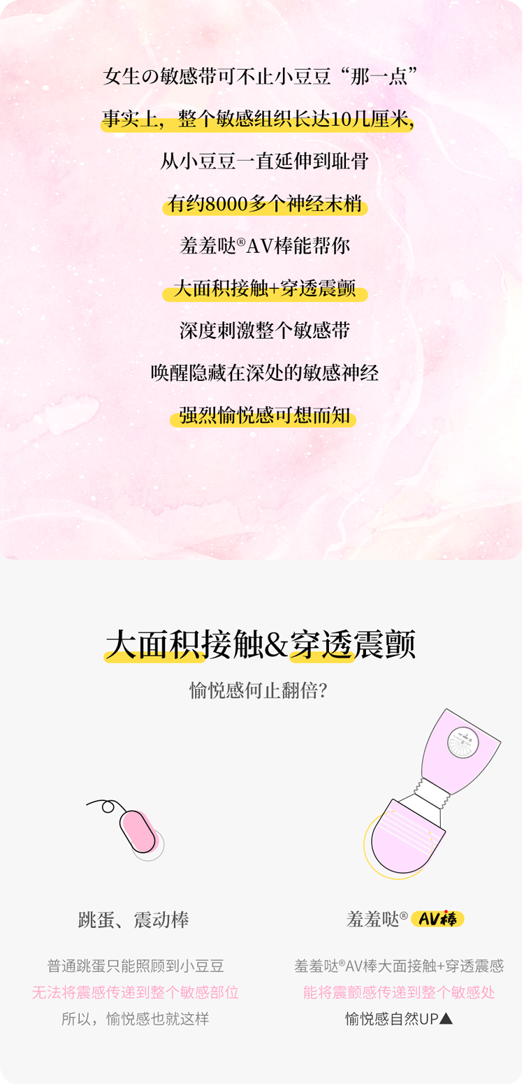 岛国爱情动作片中的AV棒到底有多猛？成人用品震动棒的发展史！