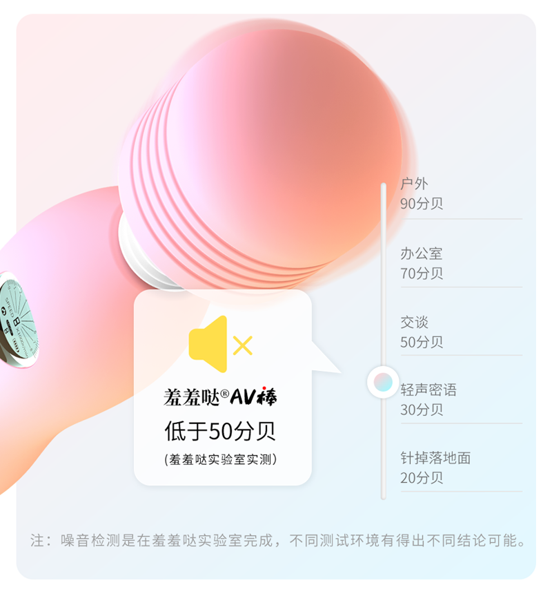 岛国爱情动作片中的AV棒到底有多猛？成人用品震动棒的发展史！