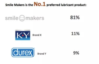 玩测评 只有它能浇灭我的浴·火！