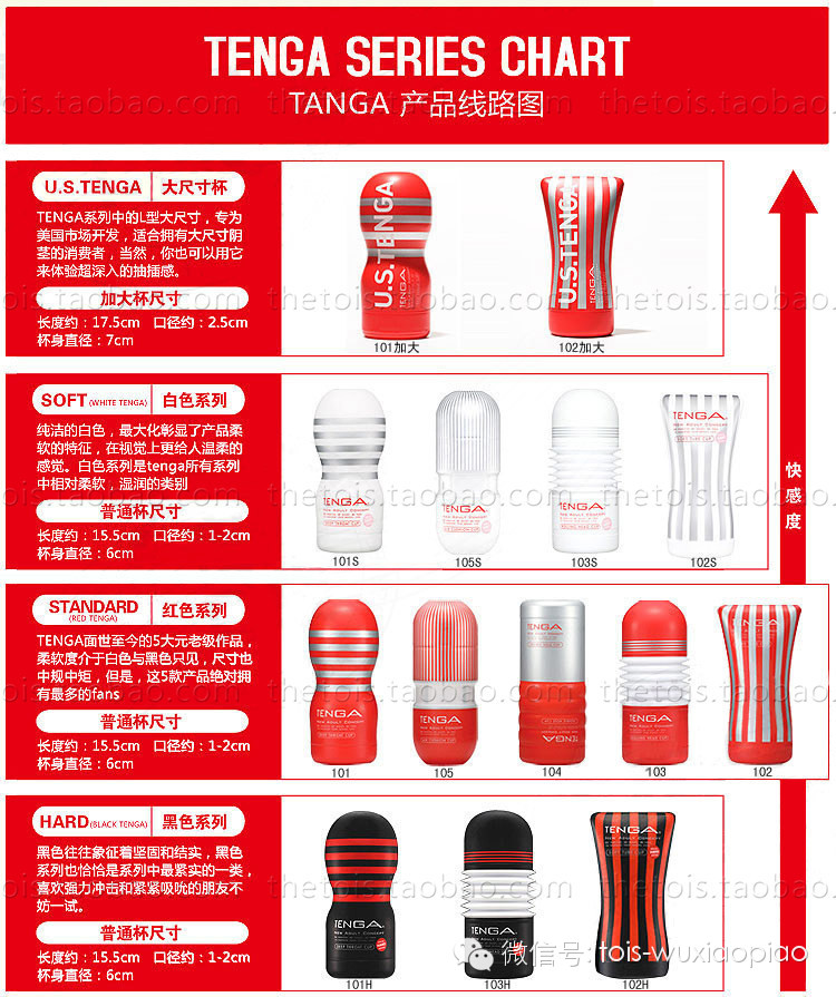 老婆们来吧！来学学怎么帮他选杯子