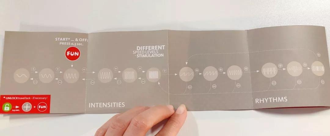 有些情趣玩具，可能不是普通人就能hold住的！