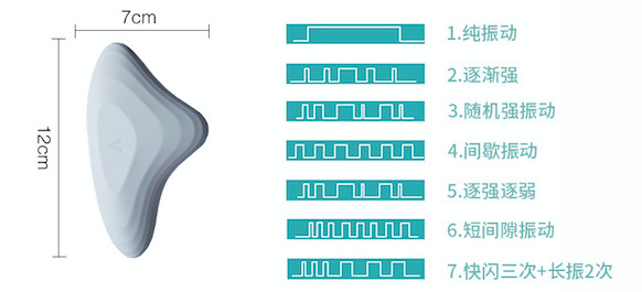 自带高级感的丹麦AVE按摩器评测12 自带高级感的丹麦AVE按摩器评测