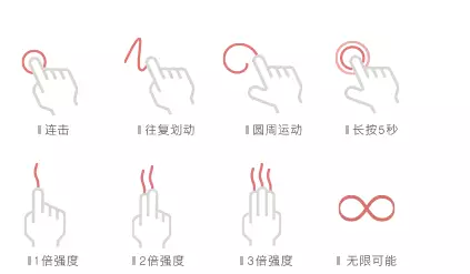 评测:国产好货,monster pub哥斯拉大师